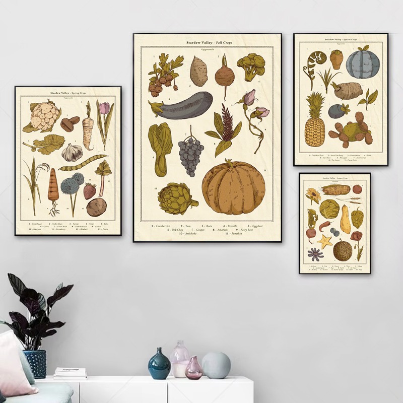 Retro Gaming Japan - Stardew Valley Seizoensgewassen Poster Retro Gaming