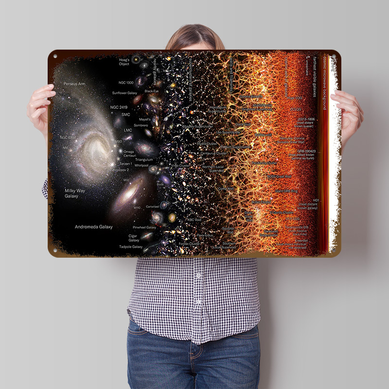 Universe Map 3 TheGalaxies Pos - Retro Gaming Universe recensie en prijs