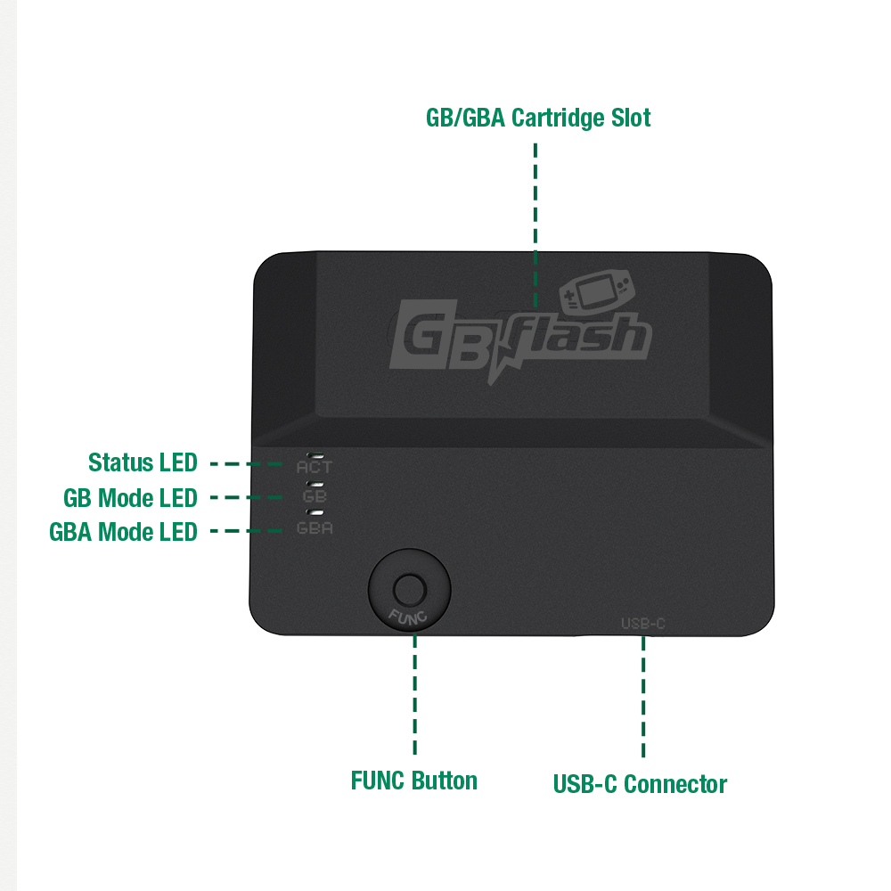 GBflash Verbeterde GBA/GBC-bra - Game Carrying Case recensie en prijs