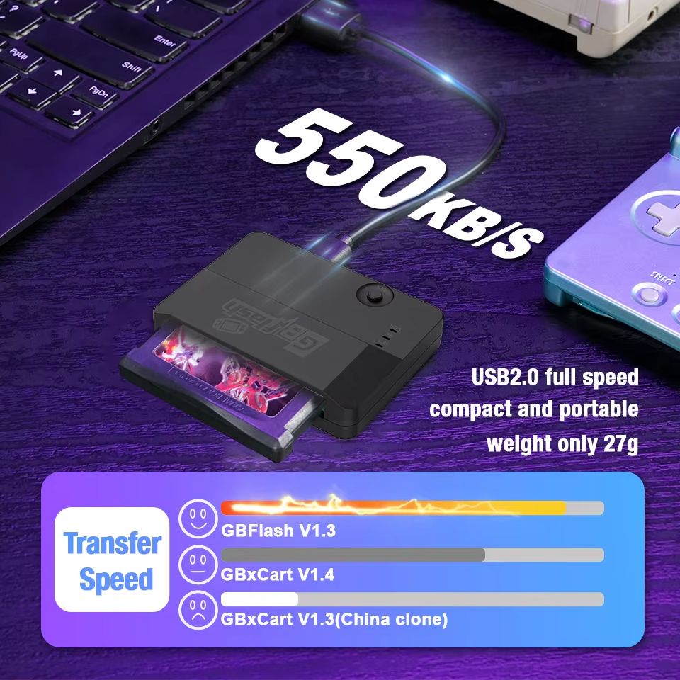 GBflash Verbeterde GBA/GBC-bra - Game Carrying Case recensie en prijs
