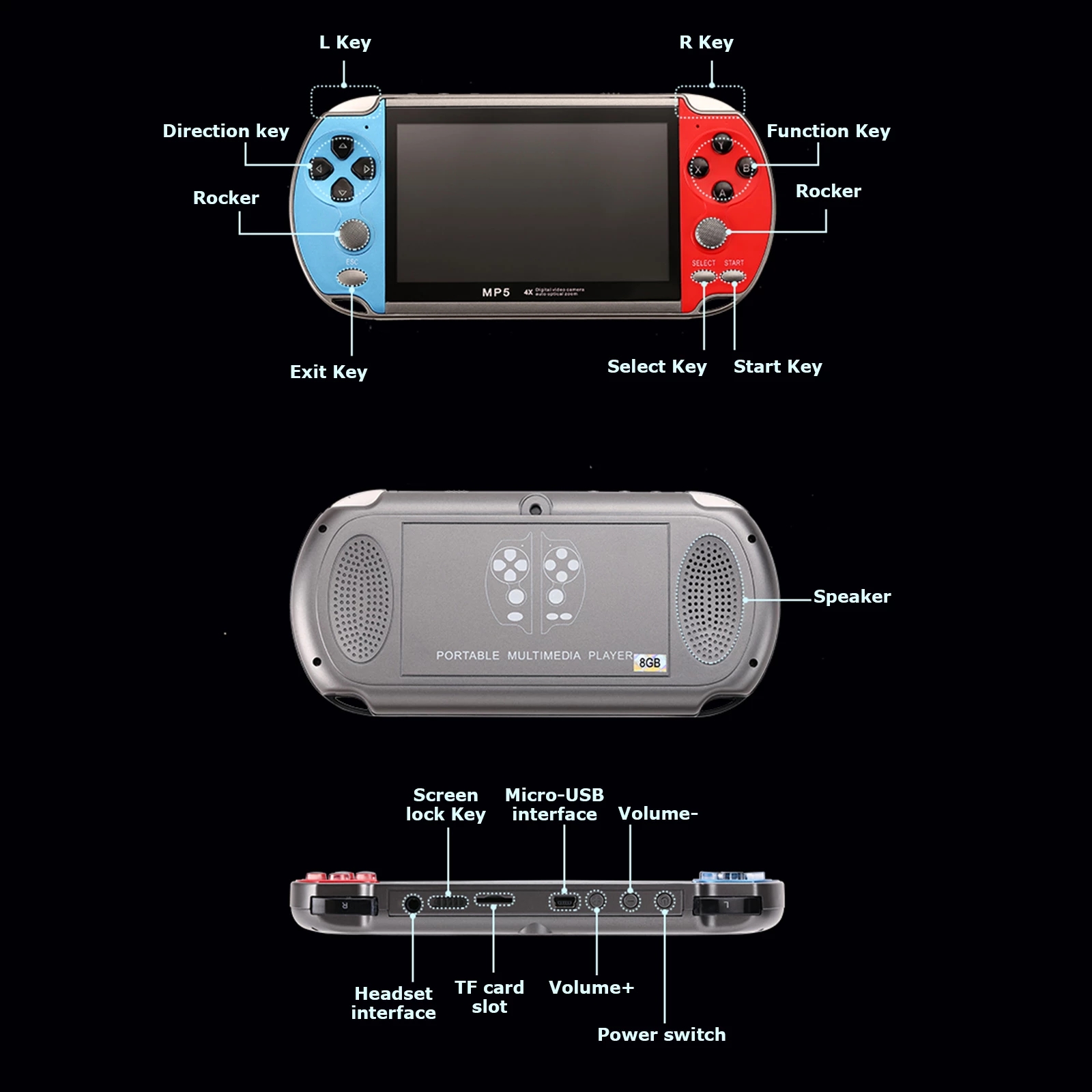 Retro Video Game Console Draag - Retro Gaming Stick recensie en prijs