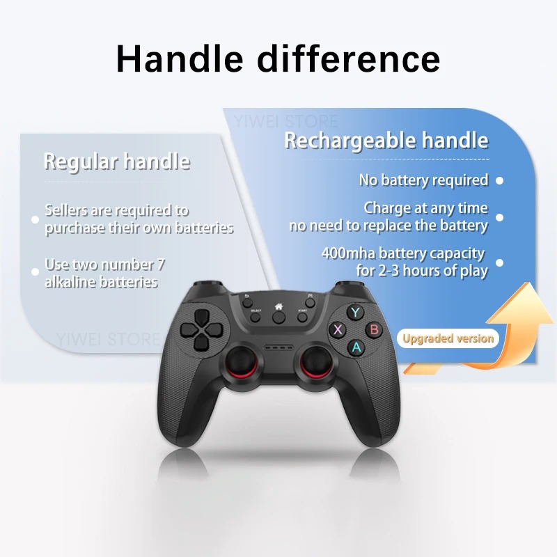 2026 Nieuwe X2 Ultra Game Stic - Retro Gaming Stick recensie en prijs