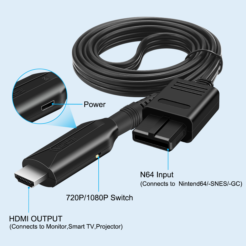 N64 Naar Hdmi-Compatibele Kabe - Retro Gaming Cables recensie en prijs
