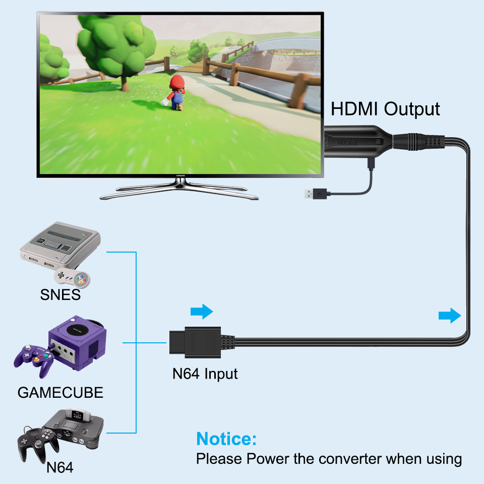 N64 Naar Hdmi-Compatibele Kabe - Retro Gaming Cables recensie en prijs