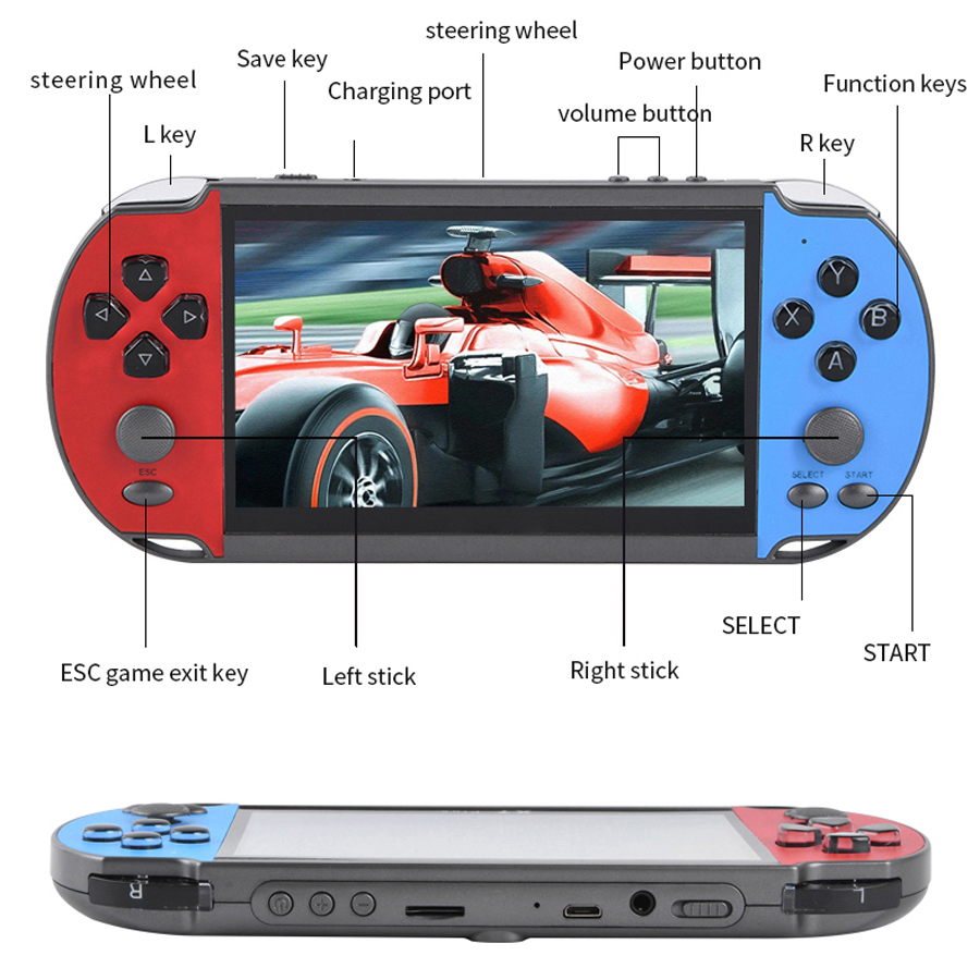 Draagbare Handheld Videogame T - Retro Gaming Cables recensie en prijs