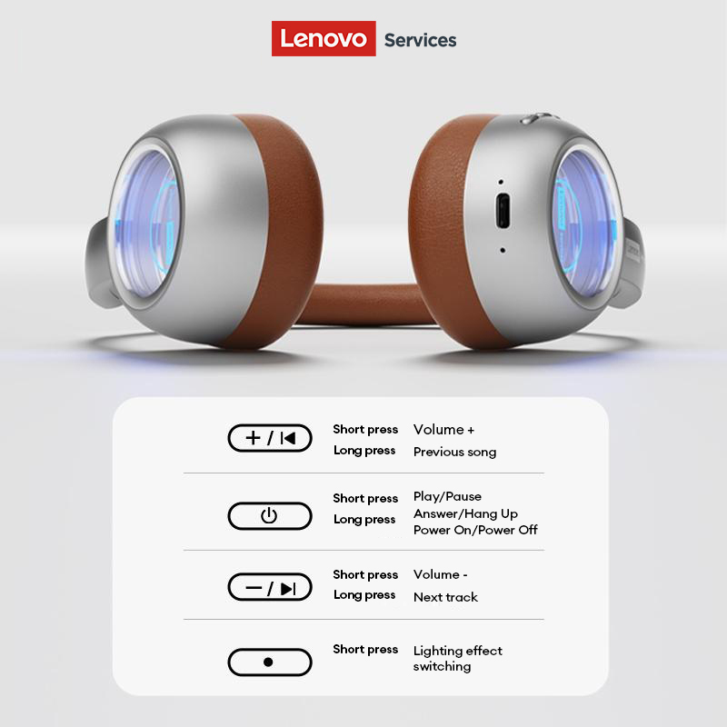 Lenovo LS101 Retro Maillard Bl - Retro Gaming Cables recensie en prijs